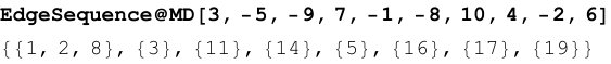 Figure 24