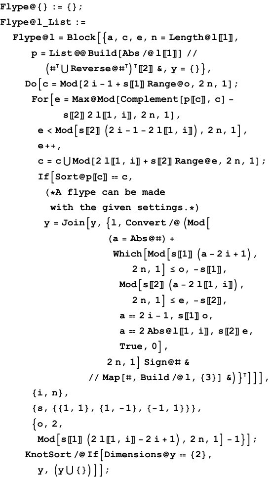 Figure 27