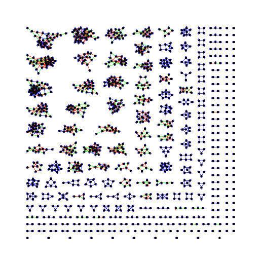 Figure 30