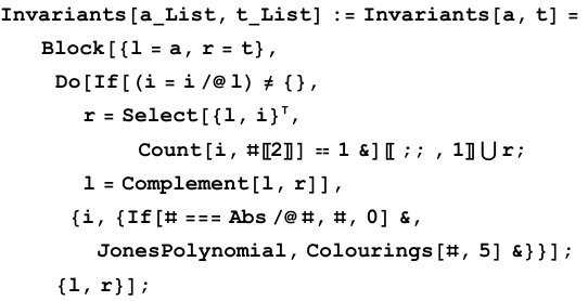 Figure 33