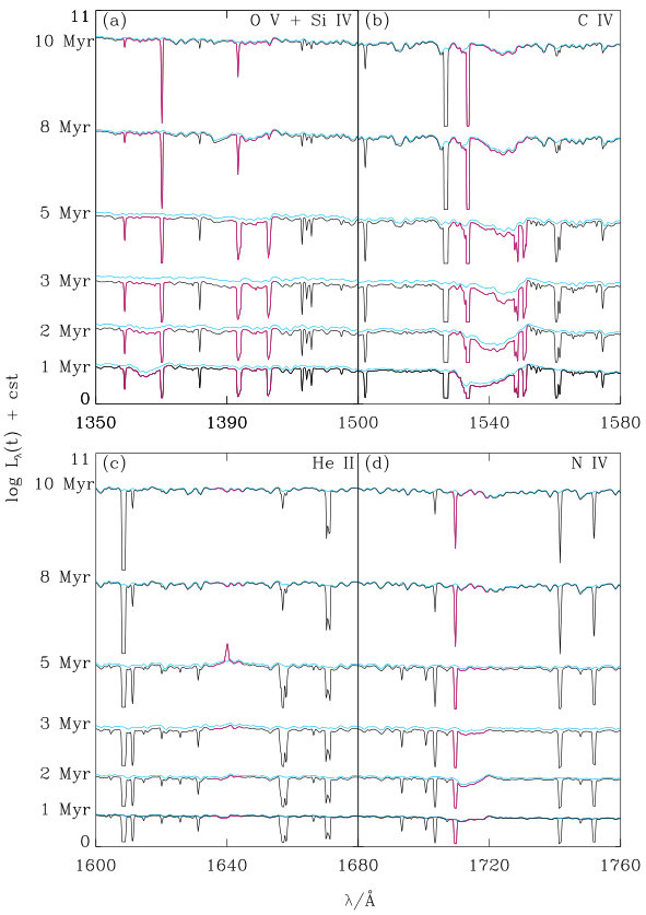 Figure 16