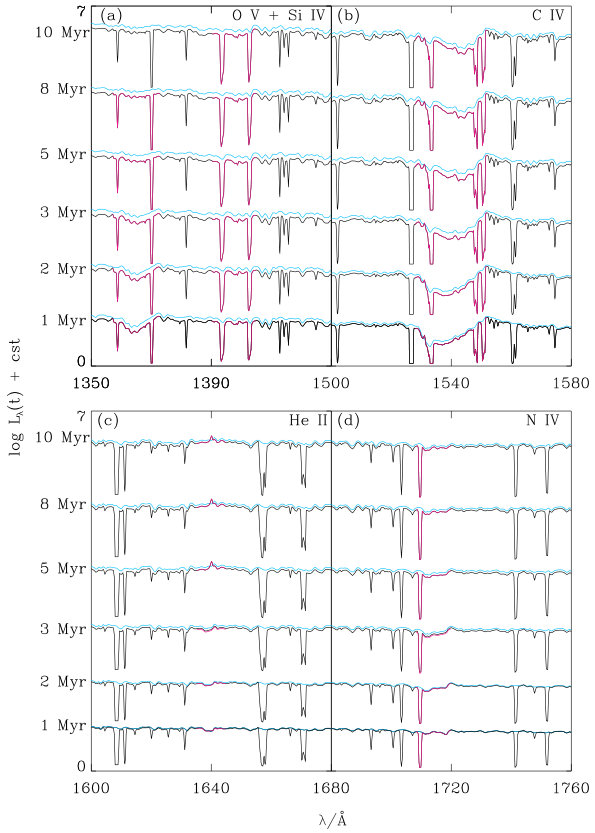 Figure 17