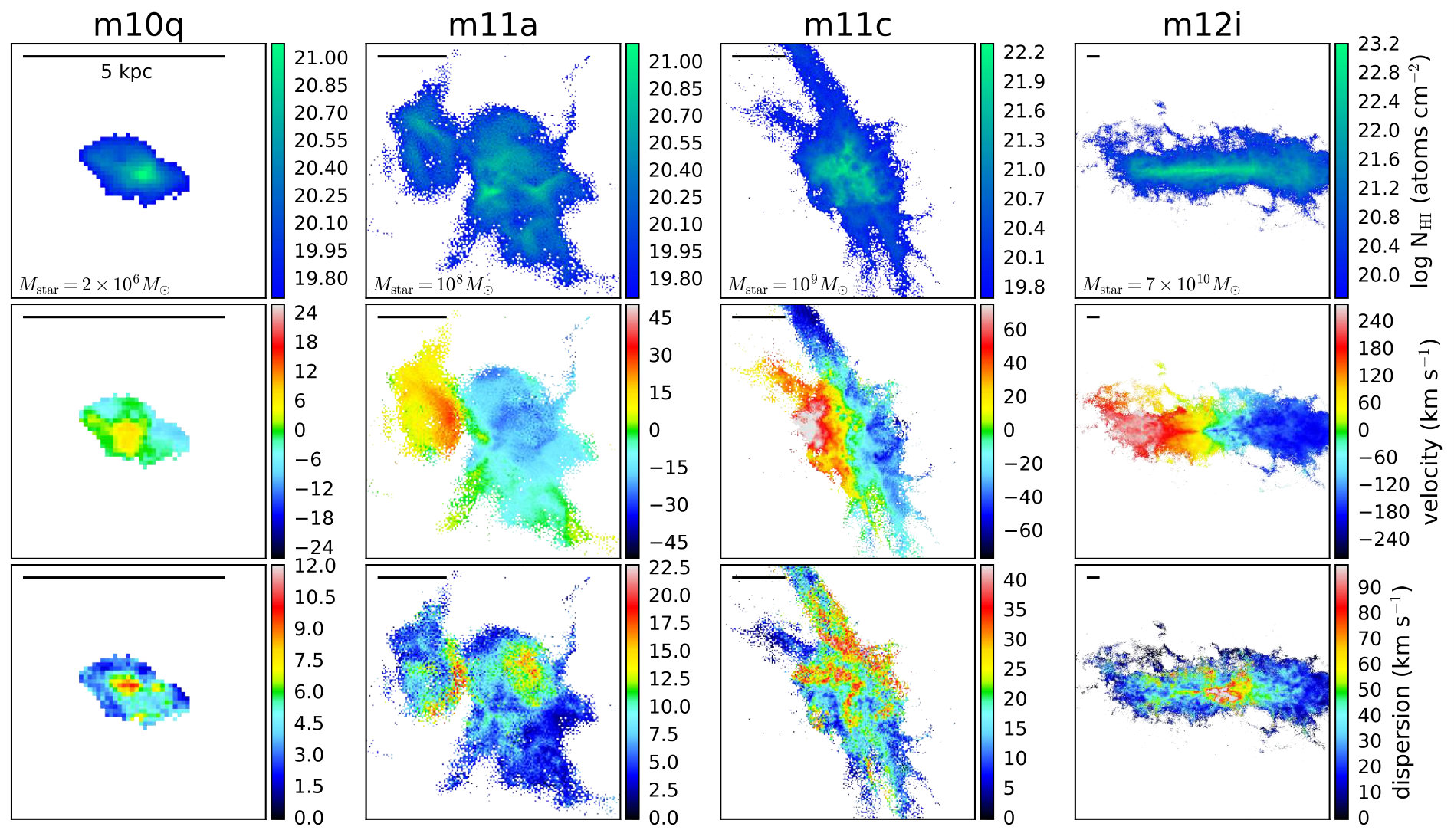 Figure 34