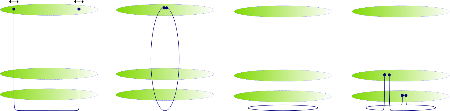Figure 40