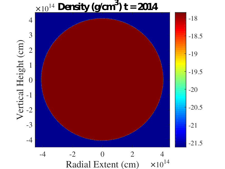 Figure 9