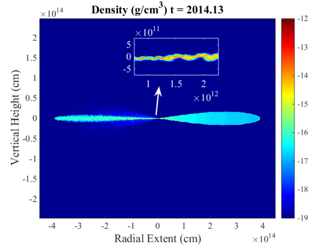 Figure 10