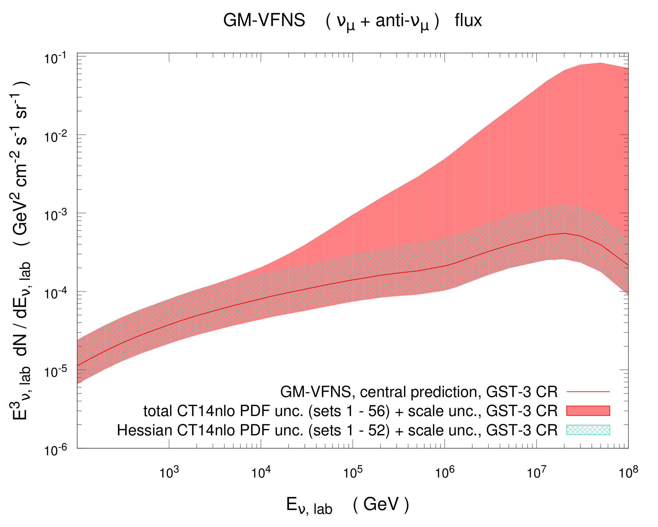 Figure 40