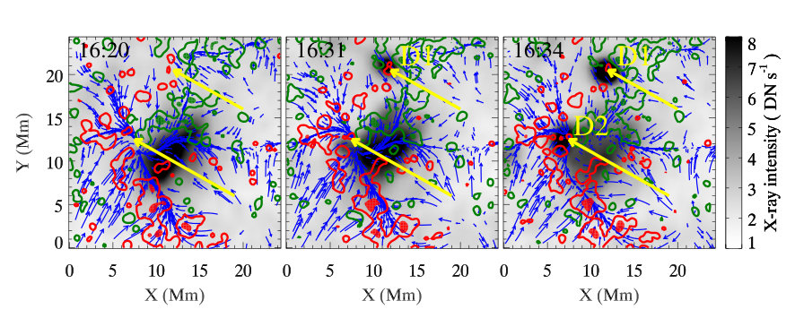 Figure 17