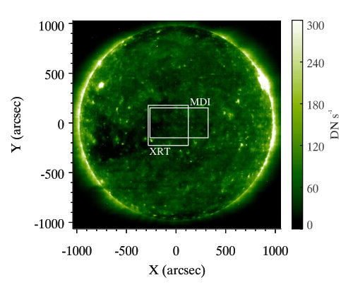 Figure 18