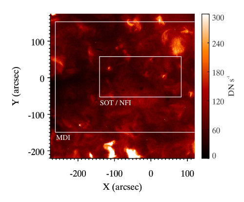 Figure 19
