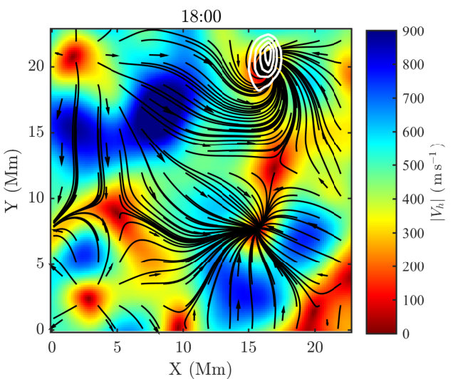 Figure 21