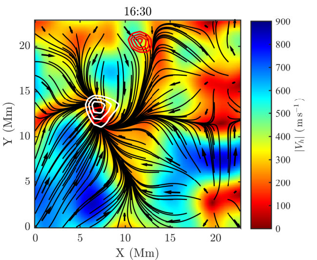 Figure 22