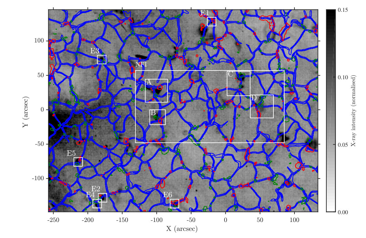Figure 23
