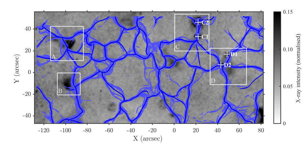 Figure 24