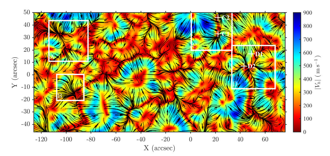 Figure 25