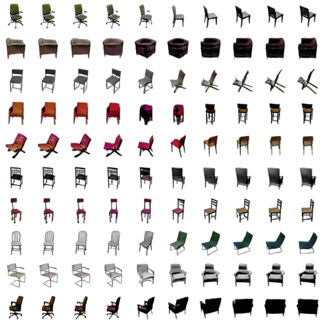 Figure 32
