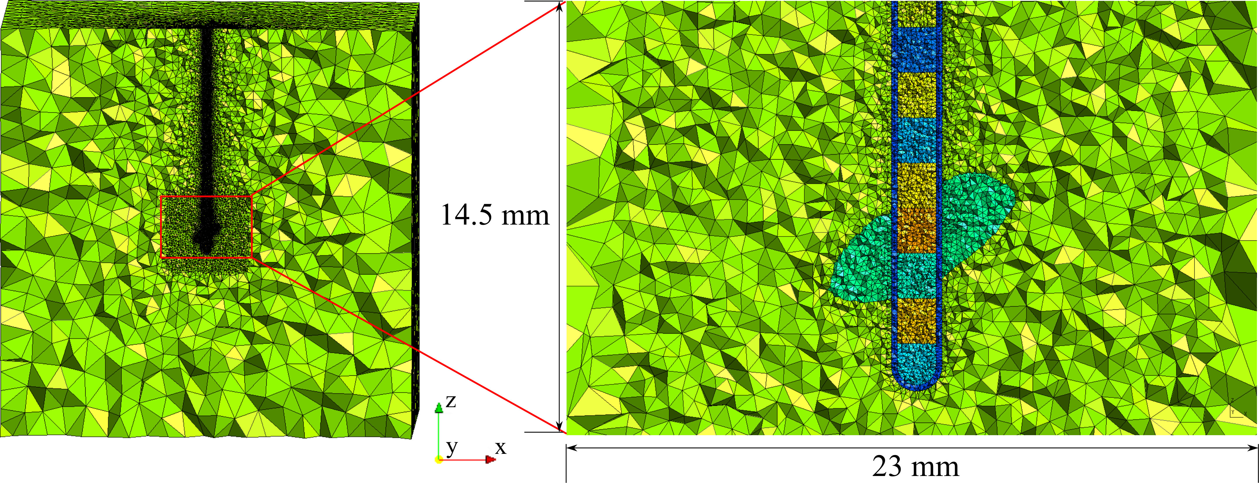 Figure 6