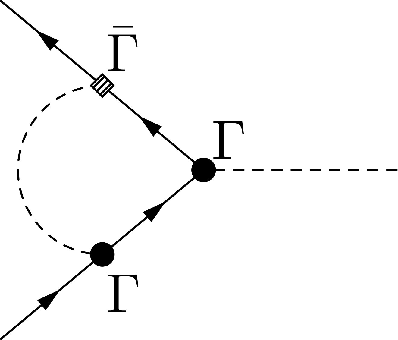 Figure 19