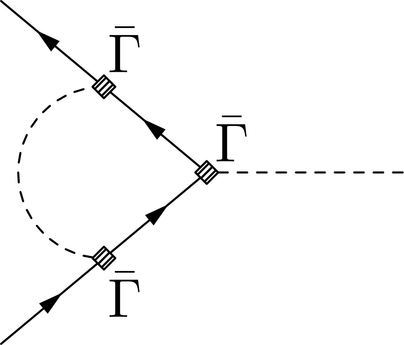 Figure 20