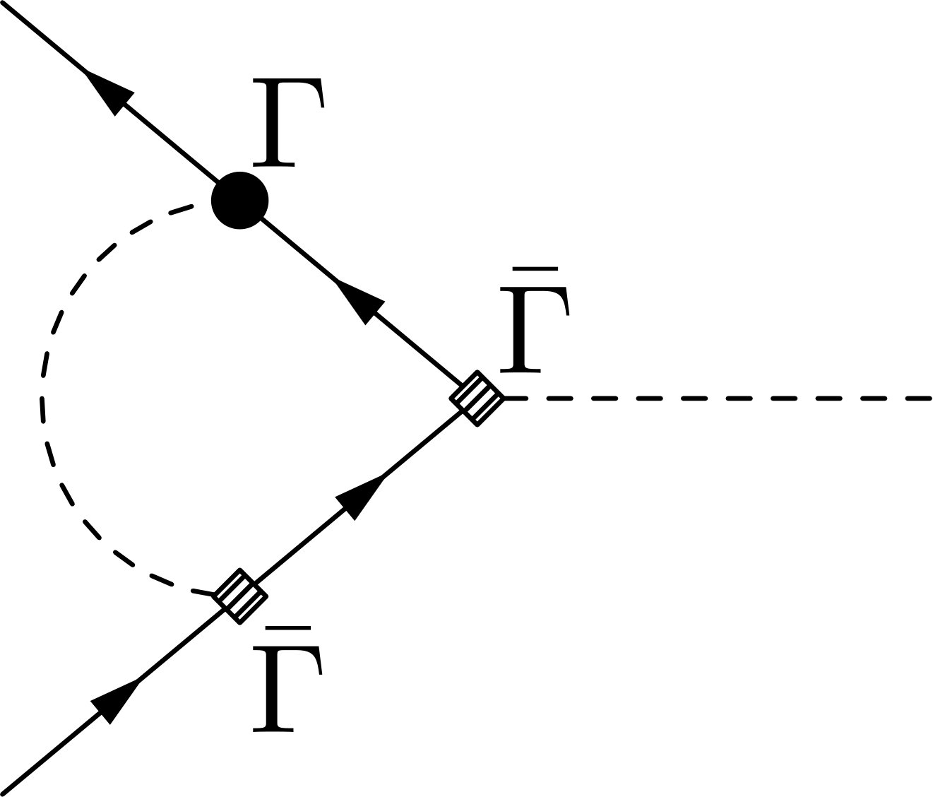 Figure 22