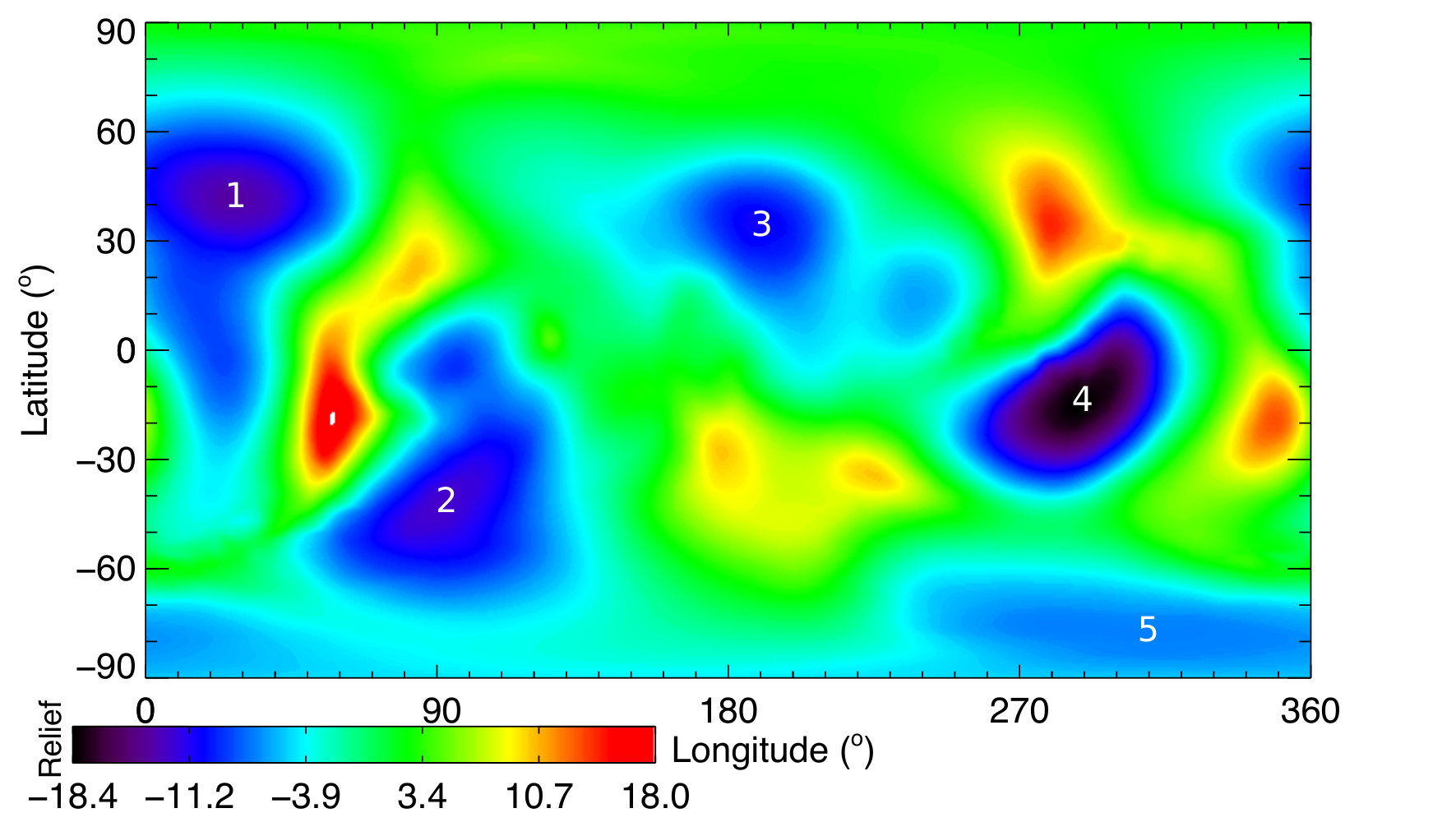Figure 11
