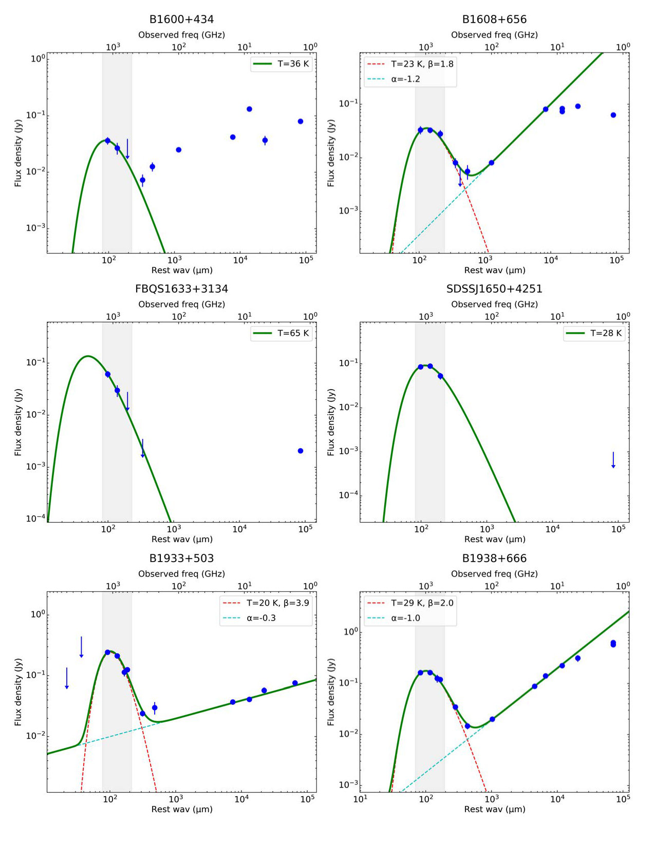 Figure 17