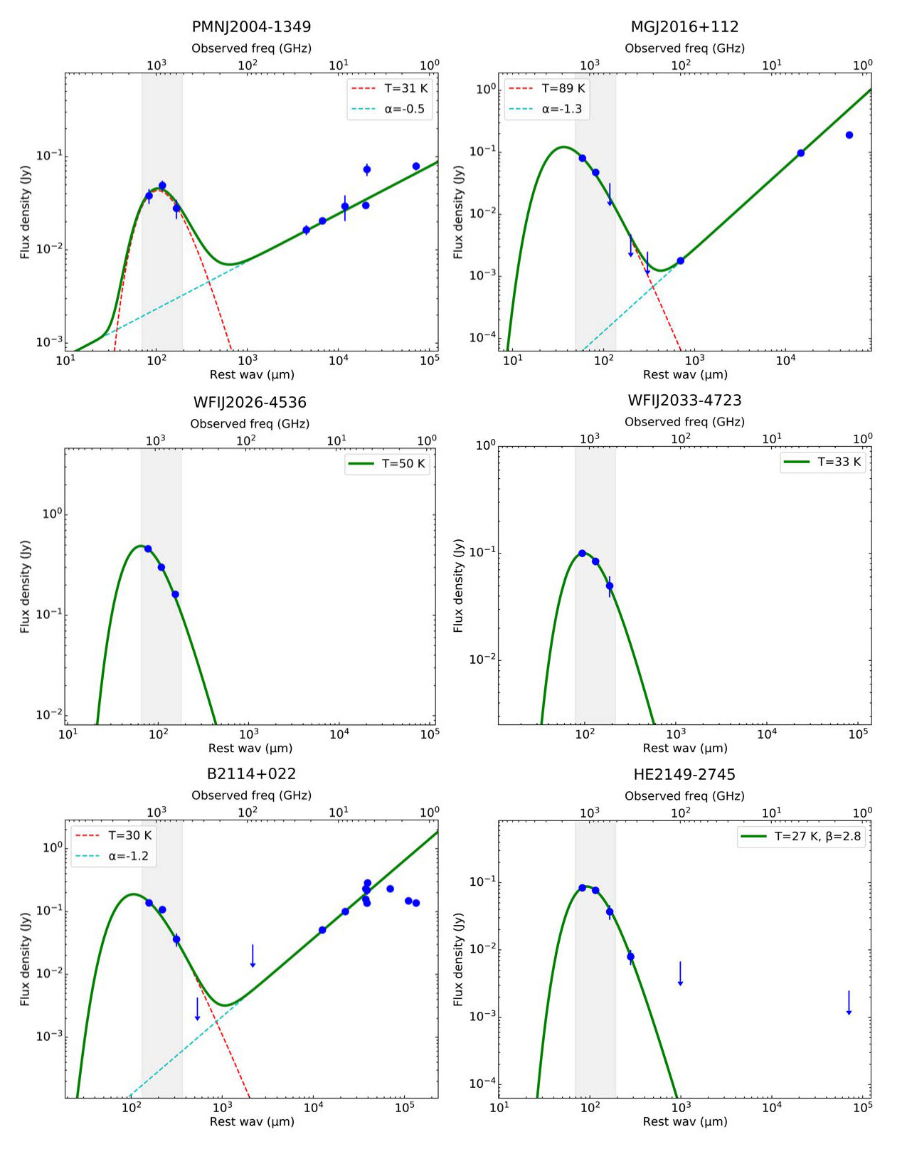 Figure 18