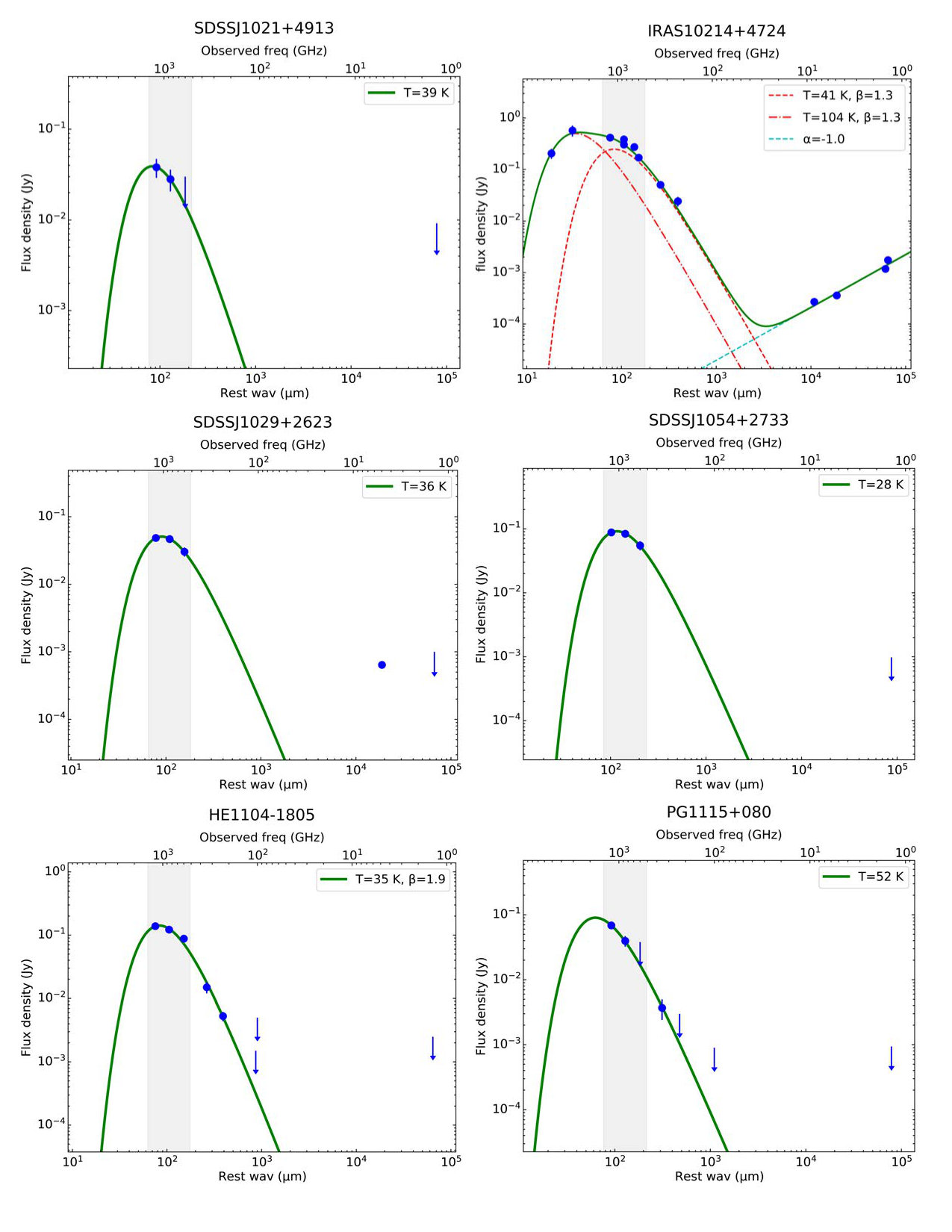 Figure 23