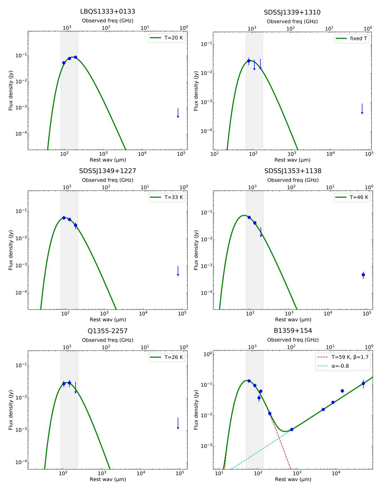 Figure 26