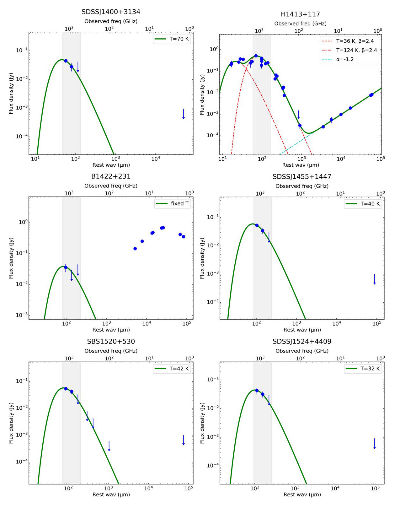 Figure 27