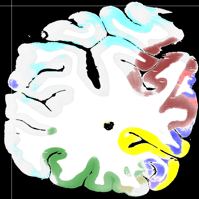 Figure 27
