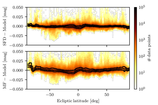 Figure 16