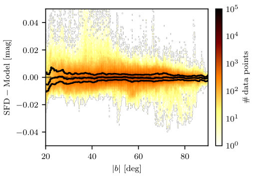 Figure 18