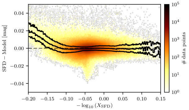 Figure 23