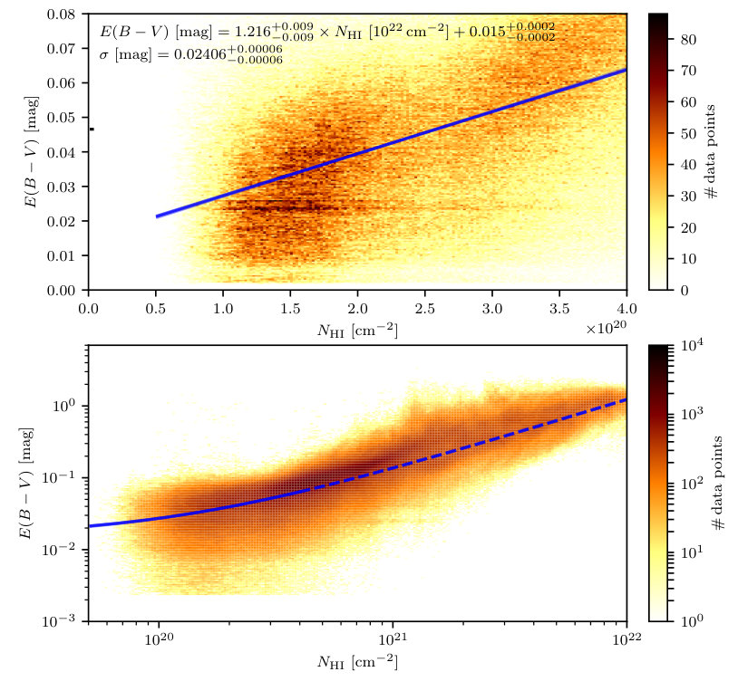 Figure 24