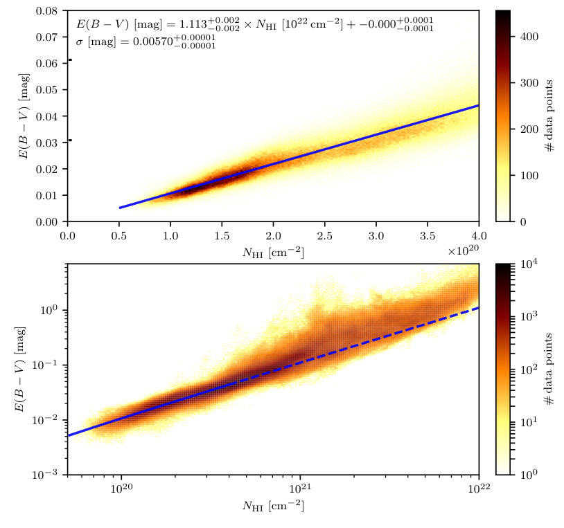 Figure 25