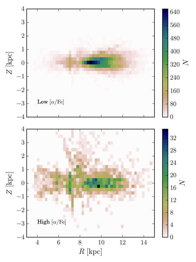 Figure 17