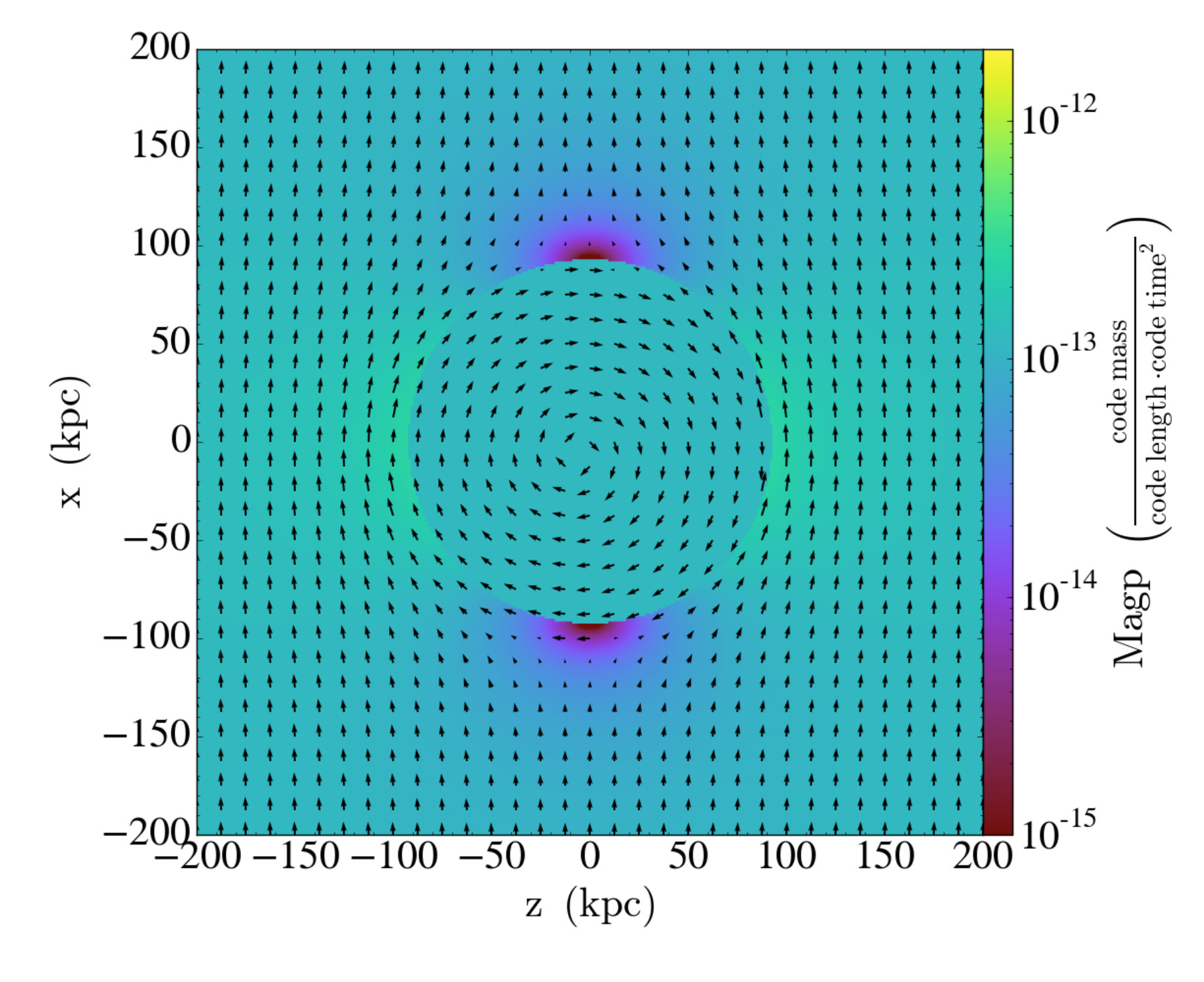 Figure 16