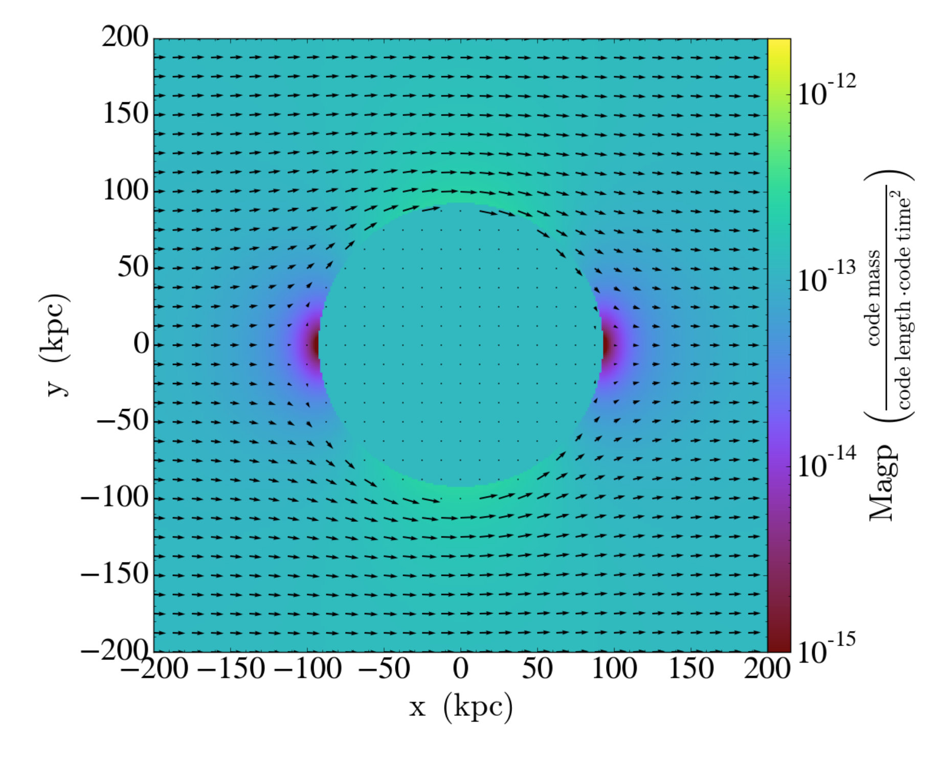 Figure 17
