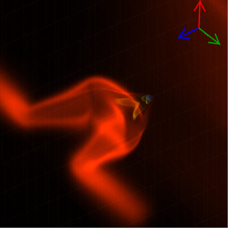 Figure 19