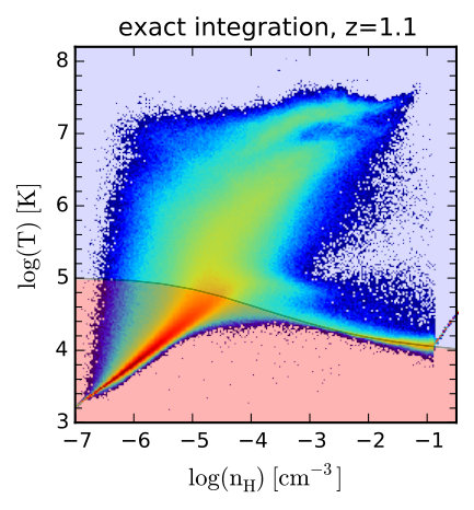 Figure 16