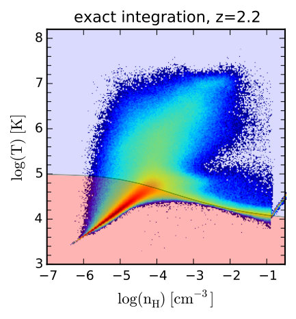 Figure 17