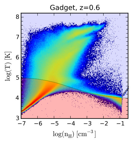 Figure 18