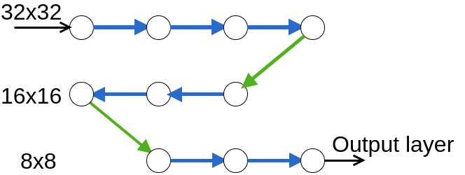 Figure 27