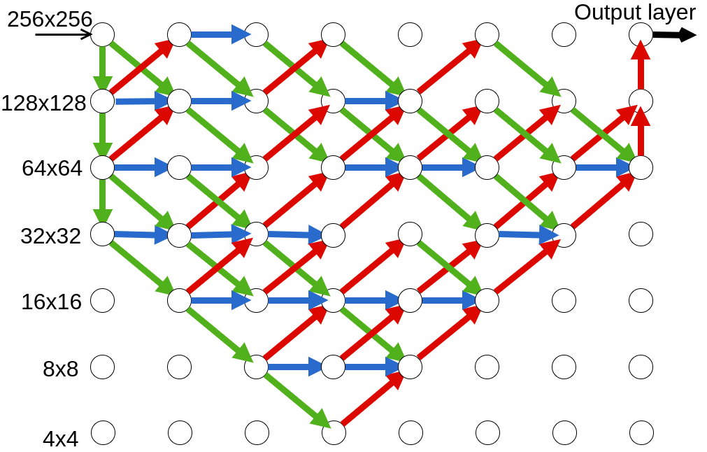 Figure 29