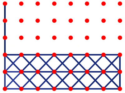 Figure 30