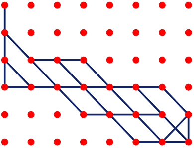 Figure 32