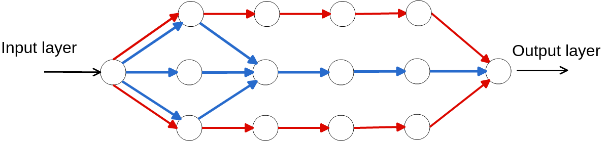 Figure 35