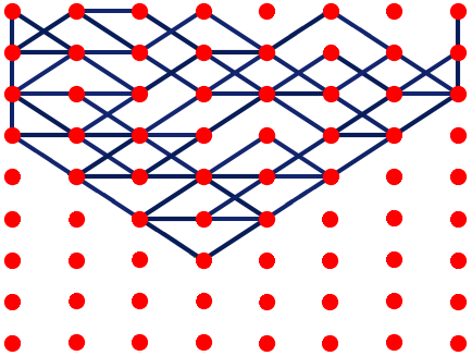 Figure 36