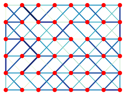 Figure 38
